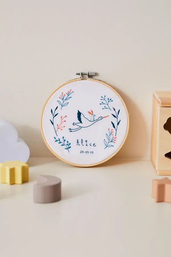 Cross Stitch & Embroidery Stitch Kit