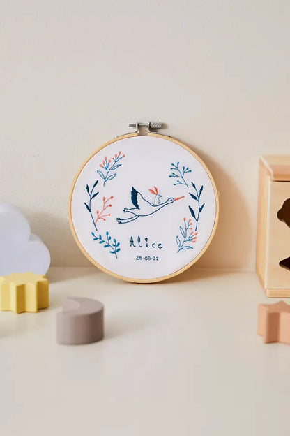 Cross Stitch & Embroidery Stitch Kit